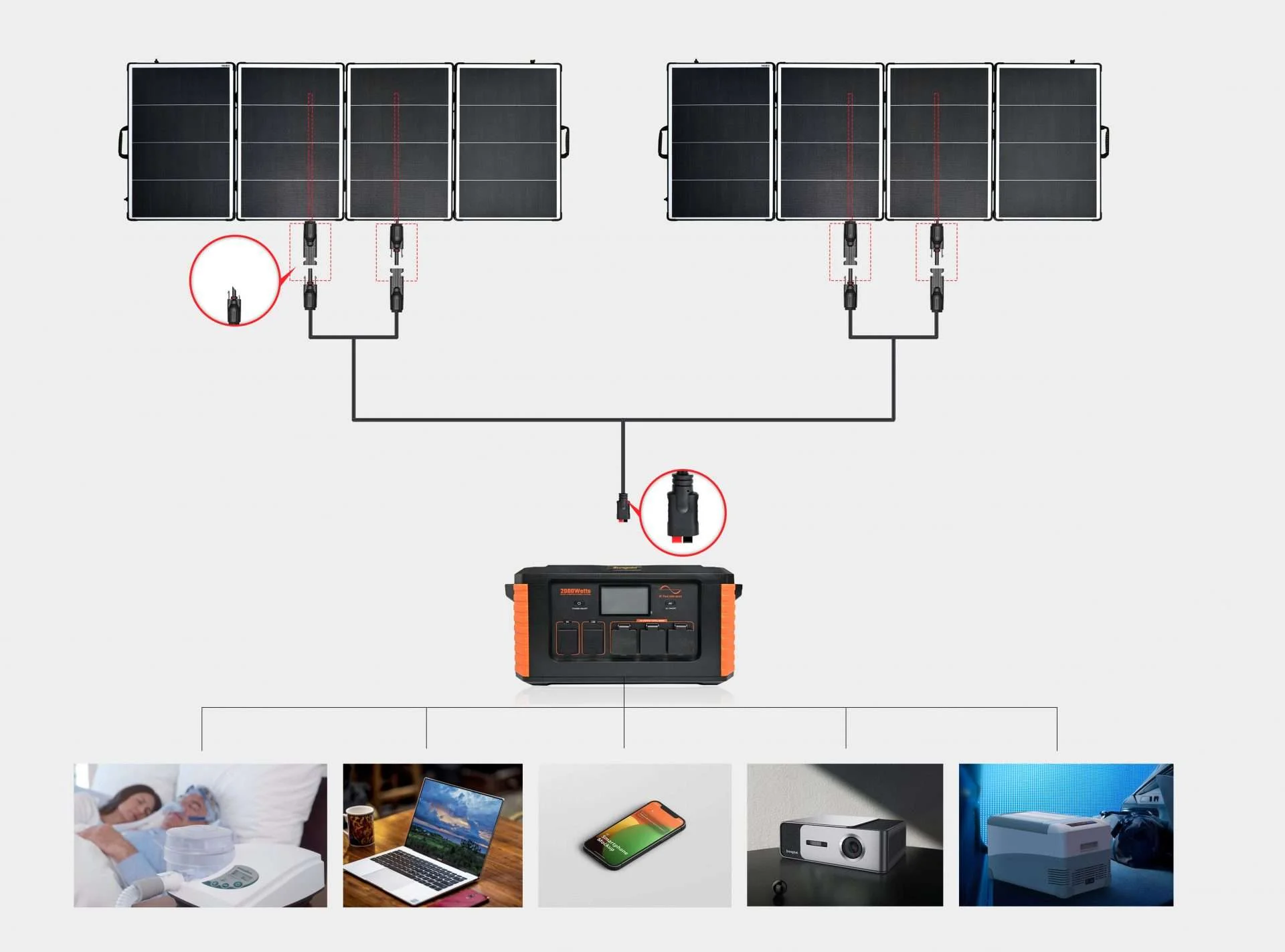  400 watt solar system