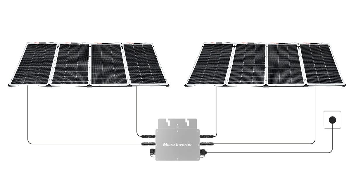 balcony solar modules