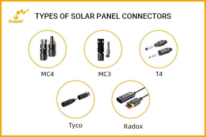 Types of solar panel connectors