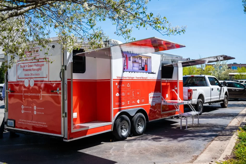 Portable Solar EV Charger: Everything You Need to Know