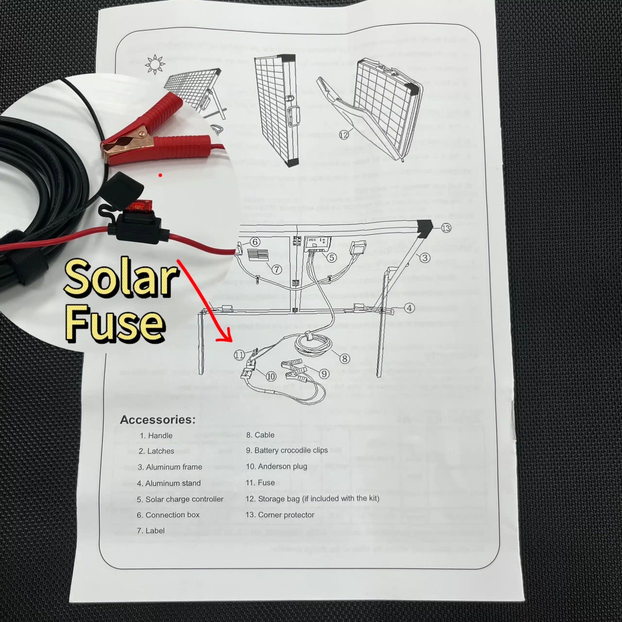 solar panel fuse of Sungold SGF folding series