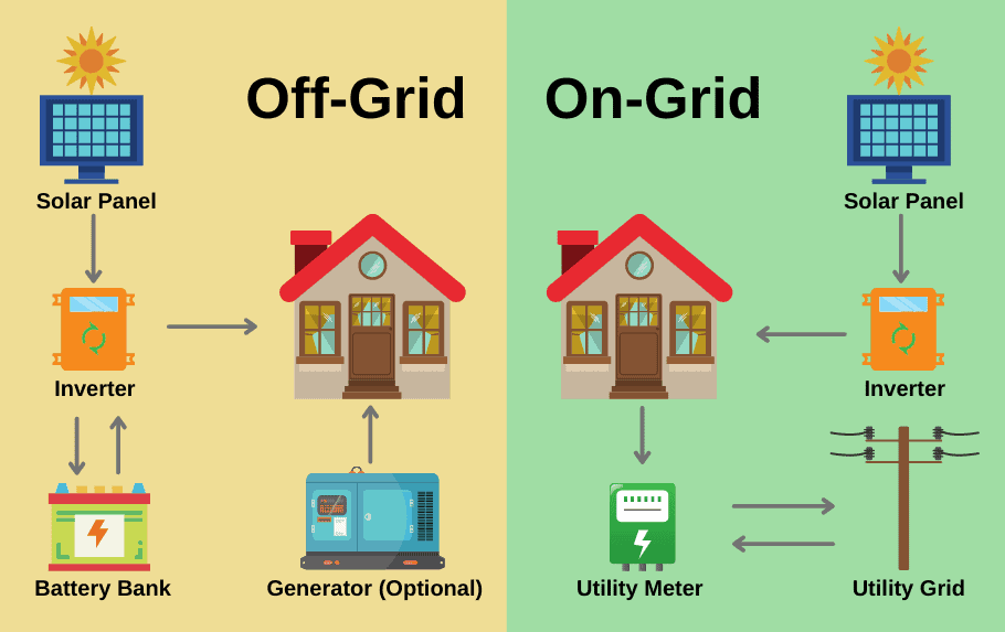 solar-panel-schematic