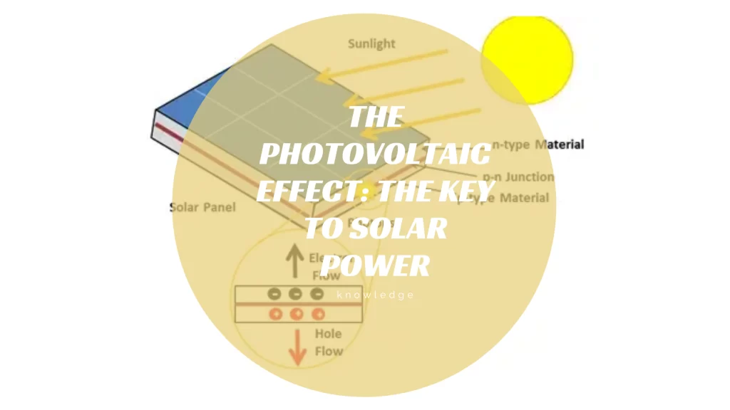 The Photovoltaic Effect: The Key to Solar Power