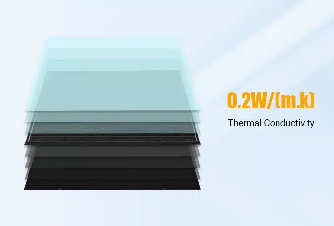 Thermal Conductivity