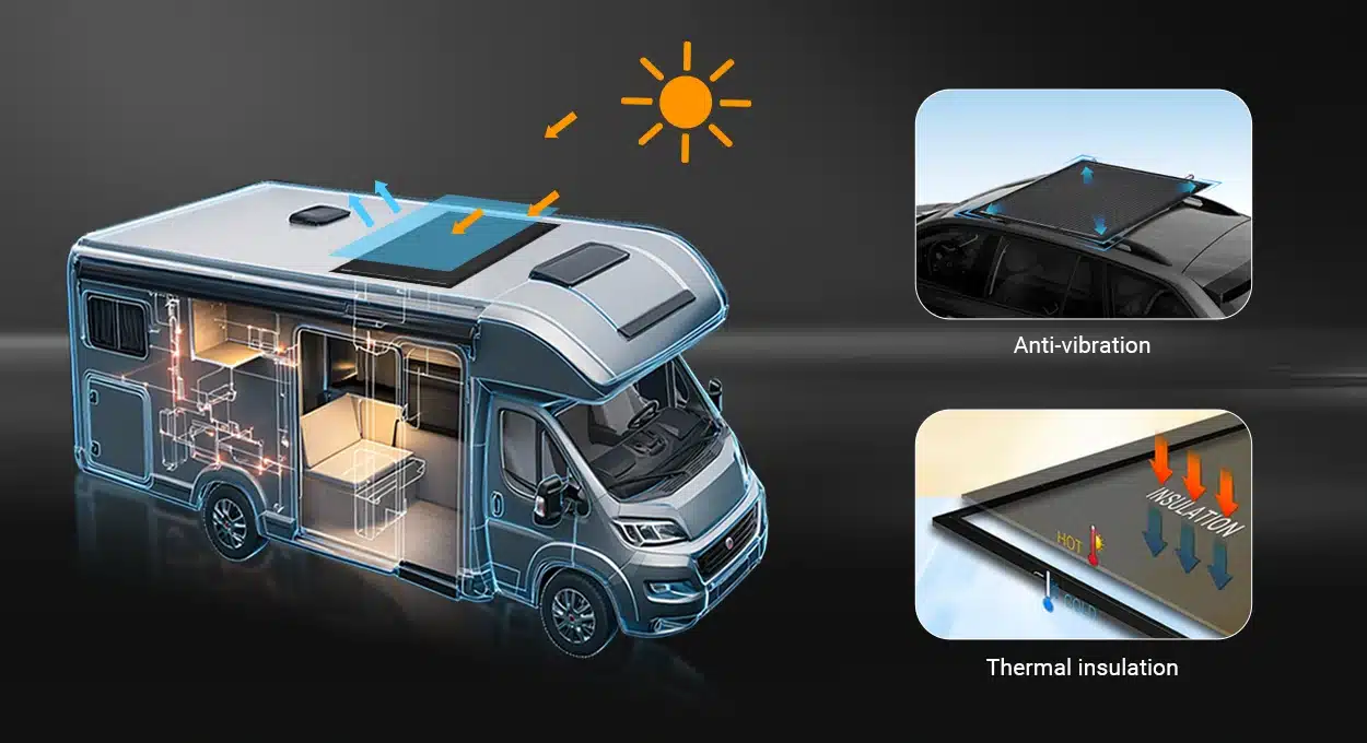 Flexible Solar Panels for RVs