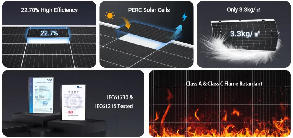 Sungold PA219 Series Lightweight Solar Panel 1