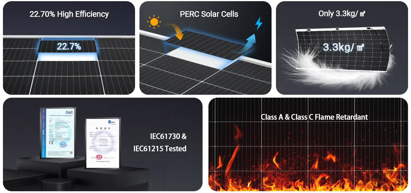 Off Grid Solar